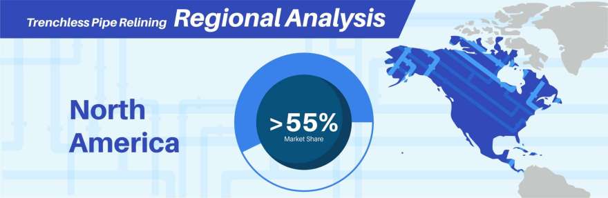 Trenchless-Pipe-Relining-Market-Regional-Insights